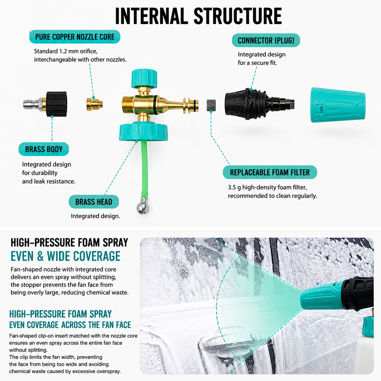 [PROMO] Concentrate Snow Foam Cannon | Green (Copper) image 2