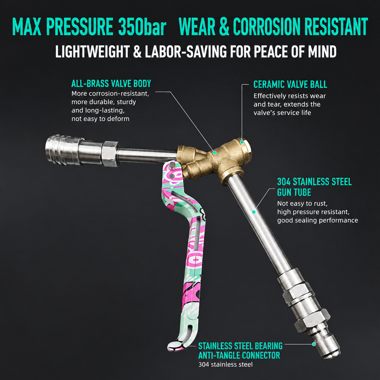 [PROMO] WT01 Grafitti Pressure Washer Short Gun image 2